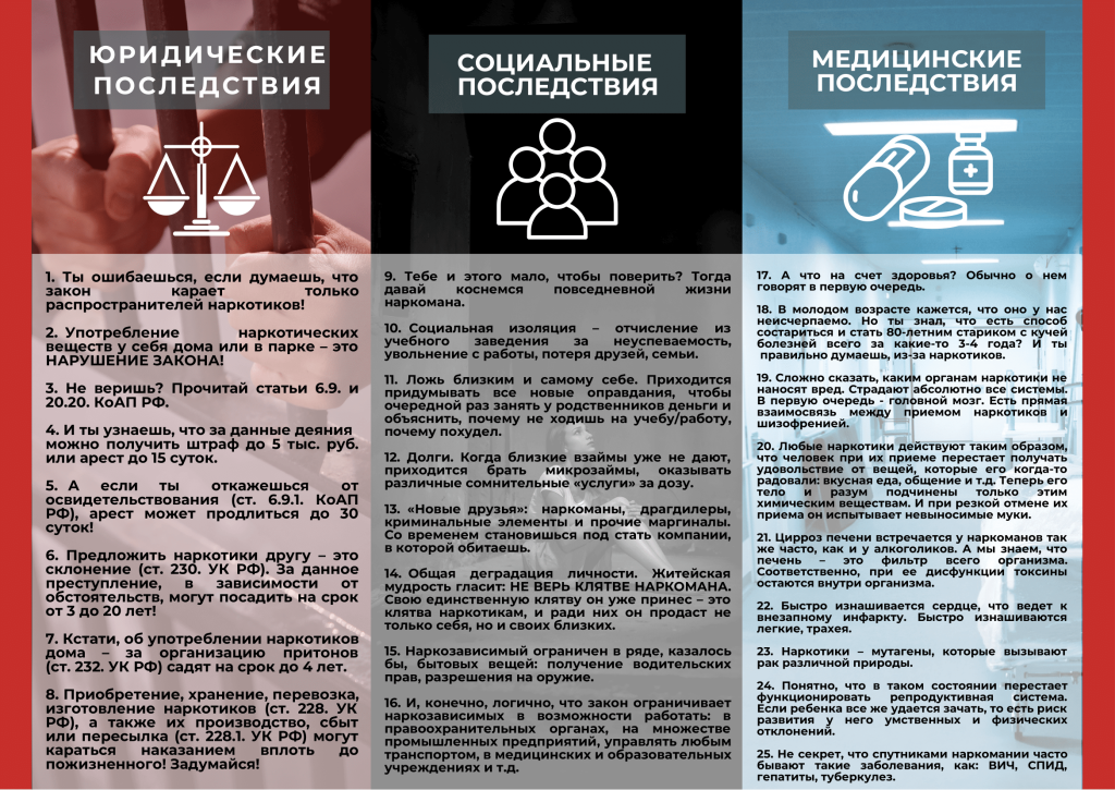 Фотогалерея.