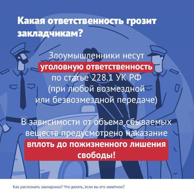 Фотогалерея.